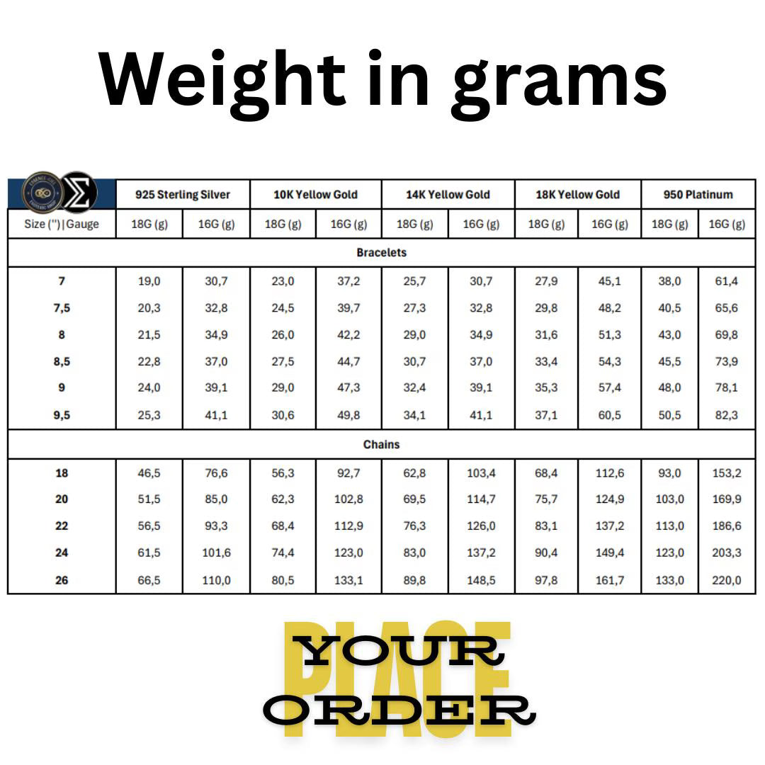 Handmade Byzantine Chain Necklace – 6 mm (18G) & 7.5mm (16G) | 16–26 in (22 in Recommended) ✨